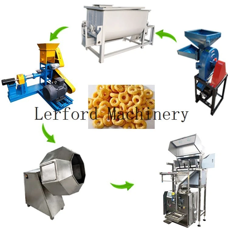 Snacks produktionsmaskiner